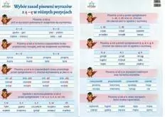 Plansze ortograficzne. Zestaw 12 plansz - tantis.pl