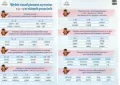 Plansze ortograficzne. Zestaw 12 plansz - tantis.pl