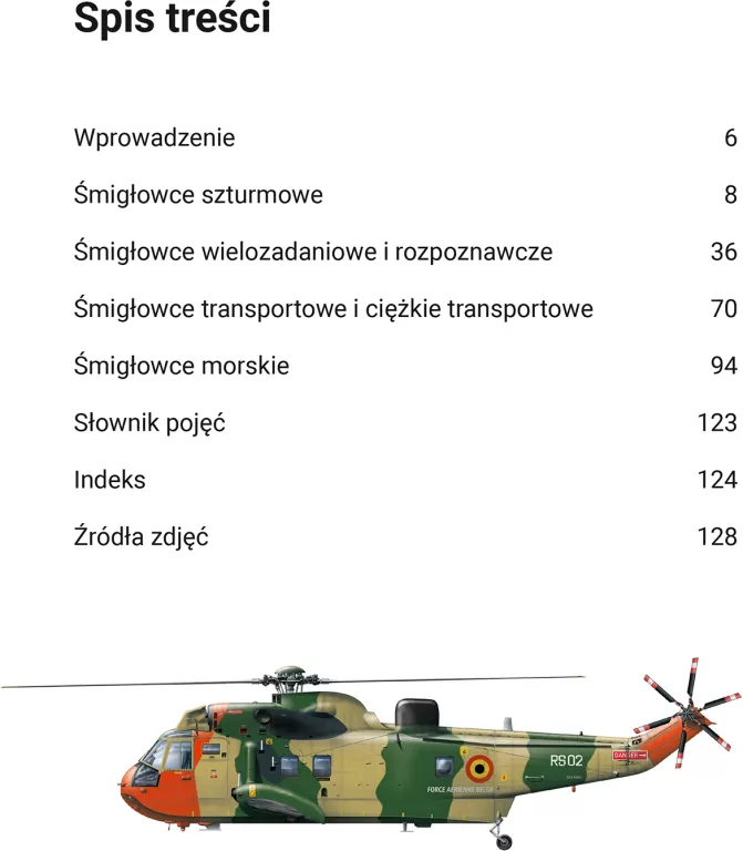 Współczesne śmigłowce bojowe od 1990 do dziś. Panorama techniki wojskowej - tantis.pl