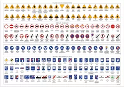 Podkład oklejany Znaki Drogowe DERFORM