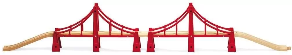 Podwójny most p4 - tantis.pl