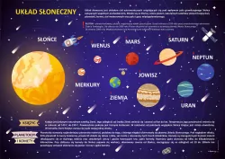 Podkładka na biurko. Układ słoneczny