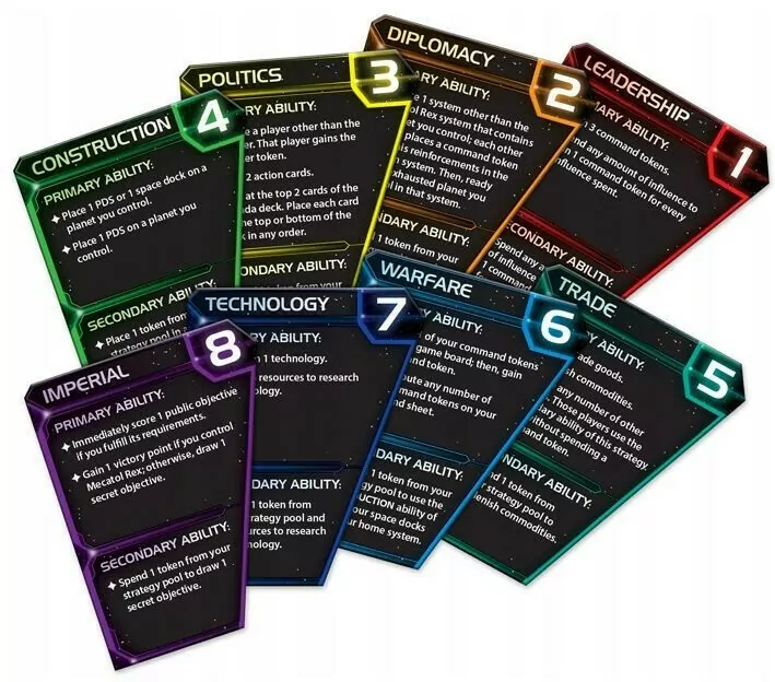 Twilight Imperium: Świt nowej ery - tantis.pl