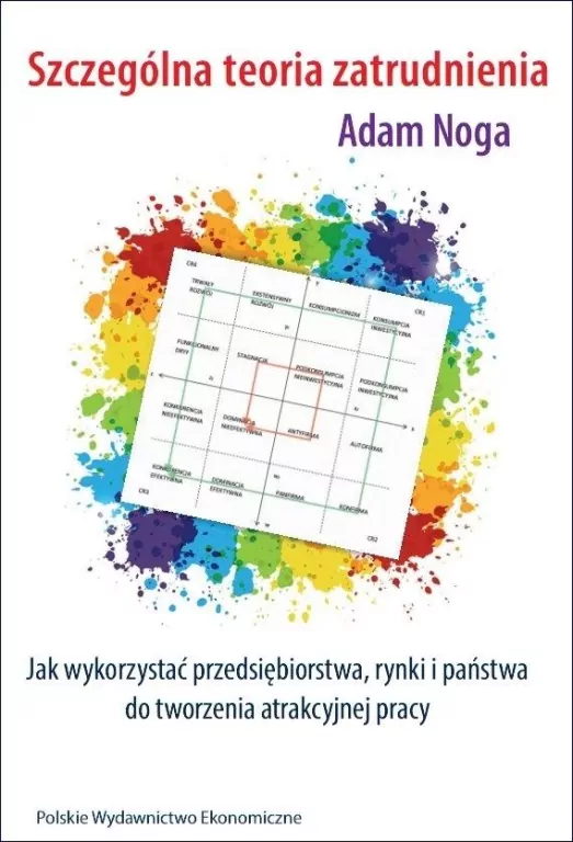 Szczególna teoria zatrudnienia - tantis.pl