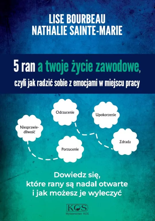 5 ran a twoje życie zawodowe, czyli jak radzić... - tantis.pl