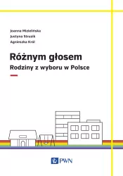 Różnym głosem