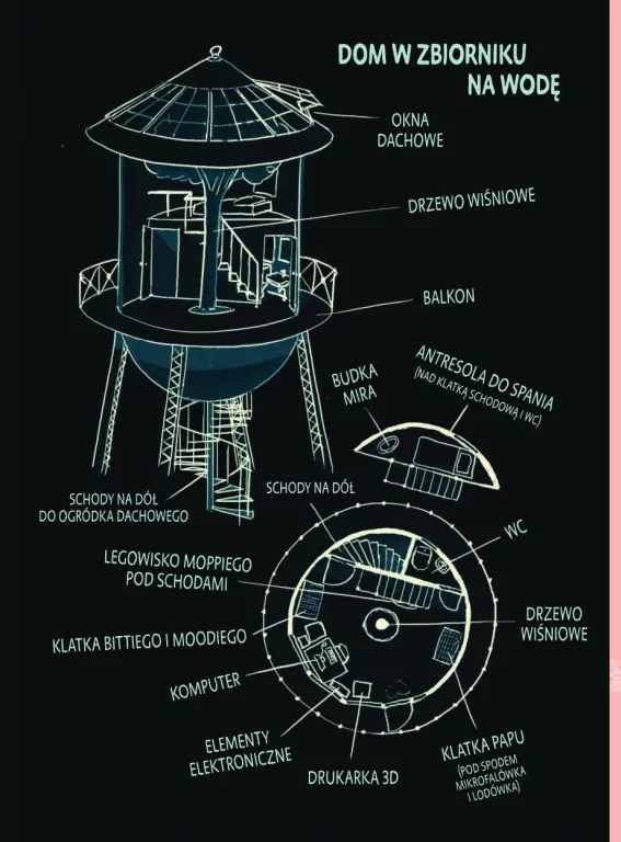 Na tropie złodzieja. Pet Agents 2 - tantis.pl
