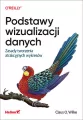 Podstawy wizualizacji danych - tantis.pl
