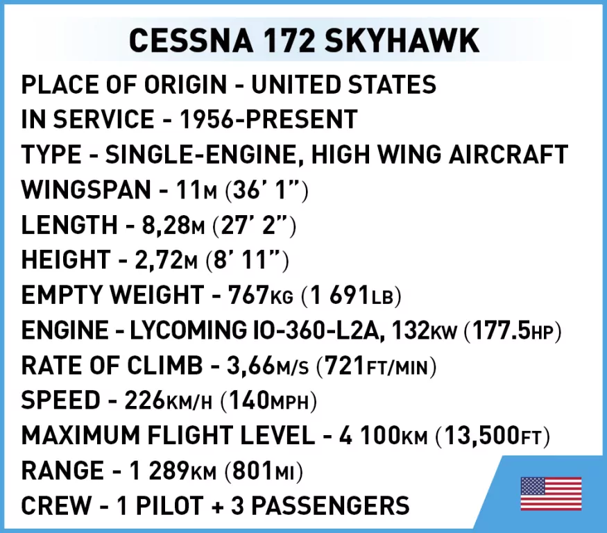 Cessna 172 Skyhawk - tantis.pl