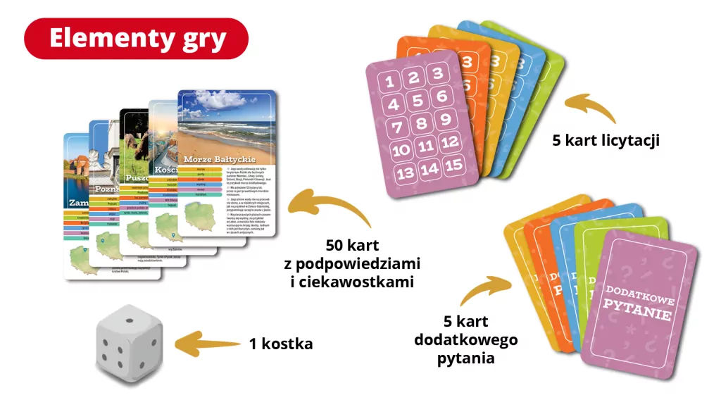 Polska. Kto da mniej. Ekscytująca gra dla ciekawych Świata! - tantis.pl