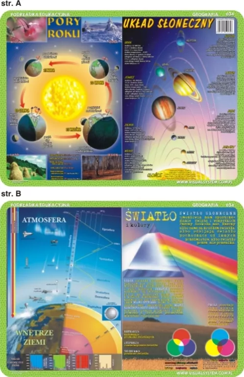Podkładka edukacyjna. Układ słoneczny - tantis.pl