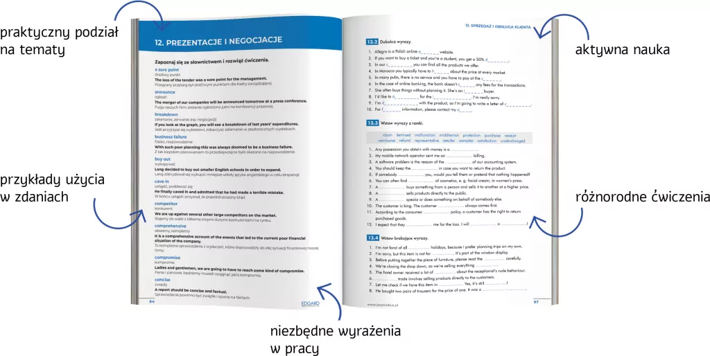 Angielski Business English Najważniejsze zwroty - tantis.pl