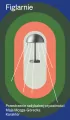 Figlarnie - tantis.pl