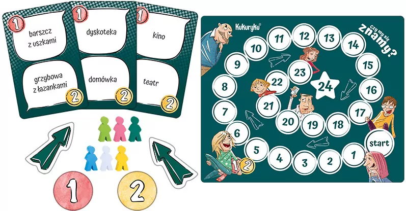 Czy my się znamy? - tantis.pl