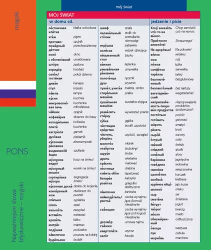 Najważniejsze słowa błyskawicznie. Rosyjski - tantis.pl