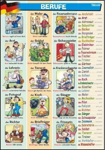 Berufe. Plansza Edukacyjna Niemiecki - tantis.pl