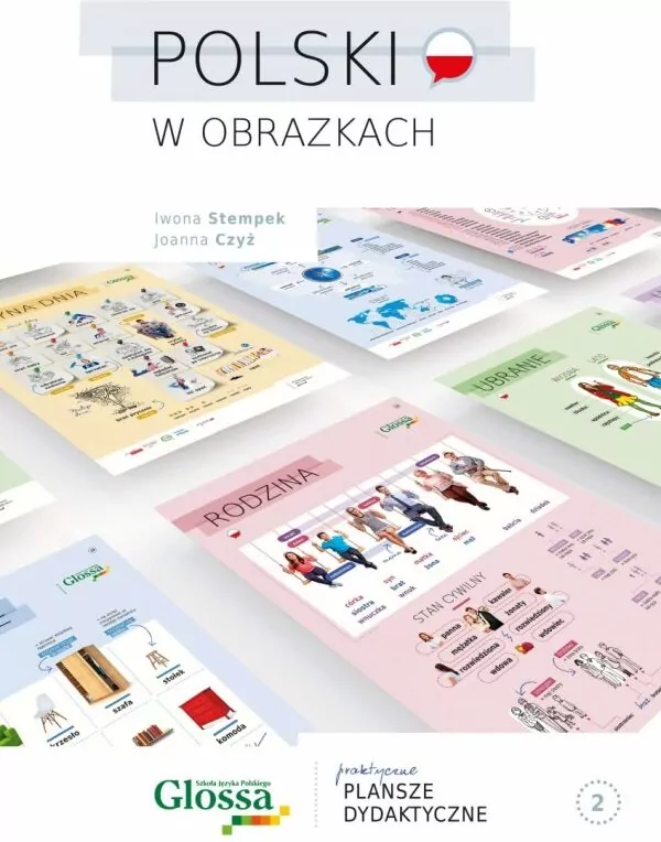 Polski w obrazkach 2. Plansze dydaktyczne - tantis.pl