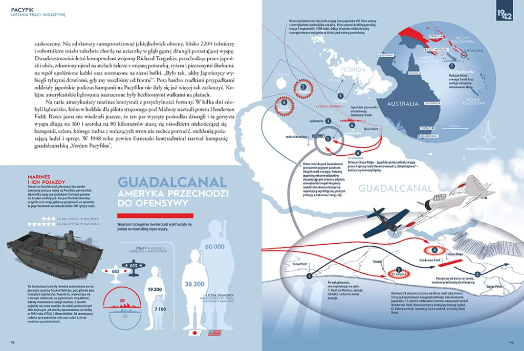 1942. Przełomowy rok II wojny światowej w infografikach, rysunkach, fotografiach - tantis.pl