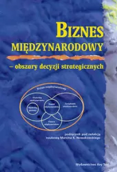 Biznes międzynarodowy
