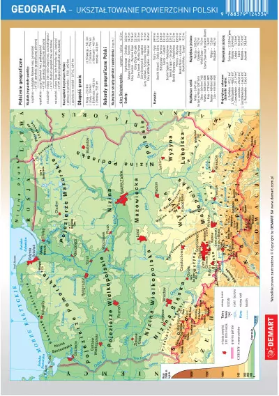 Ściągawka. Geografia. Ukształtowanie powierzchni Polski - tantis.pl