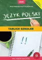 Język polski. Tablice szkolne - tantis.pl
