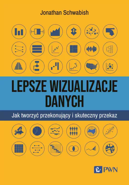 Lepsze wizualizacje danych - tantis.pl