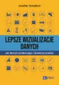 Lepsze wizualizacje danych - tantis.pl