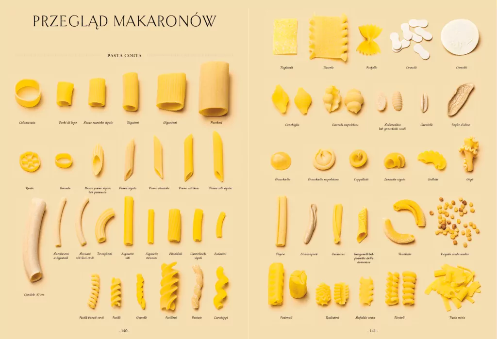 Italia na talerzu. Wszystko o kuchni włoskiej - tantis.pl