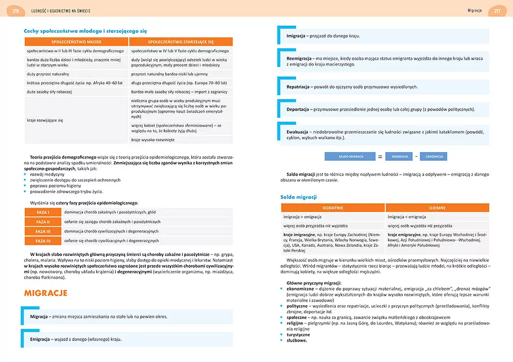 Matura 2024. Geografia. Repetytorium - tantis.pl