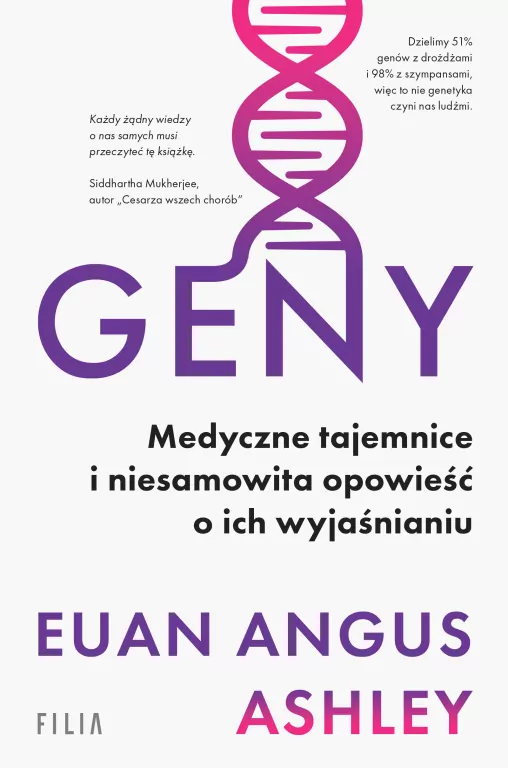Geny - tantis.pl