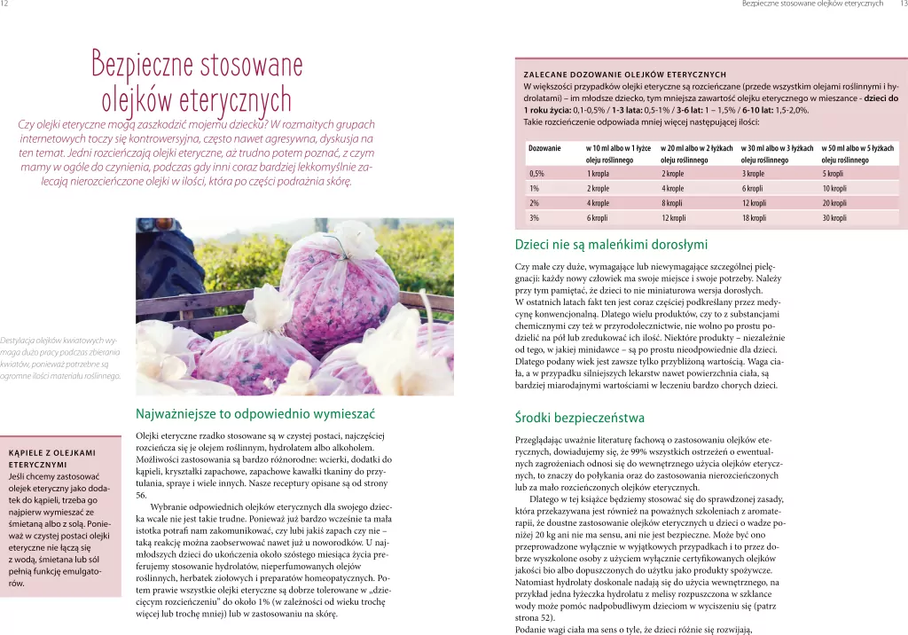 Aromaterapia dla dzieci - tantis.pl
