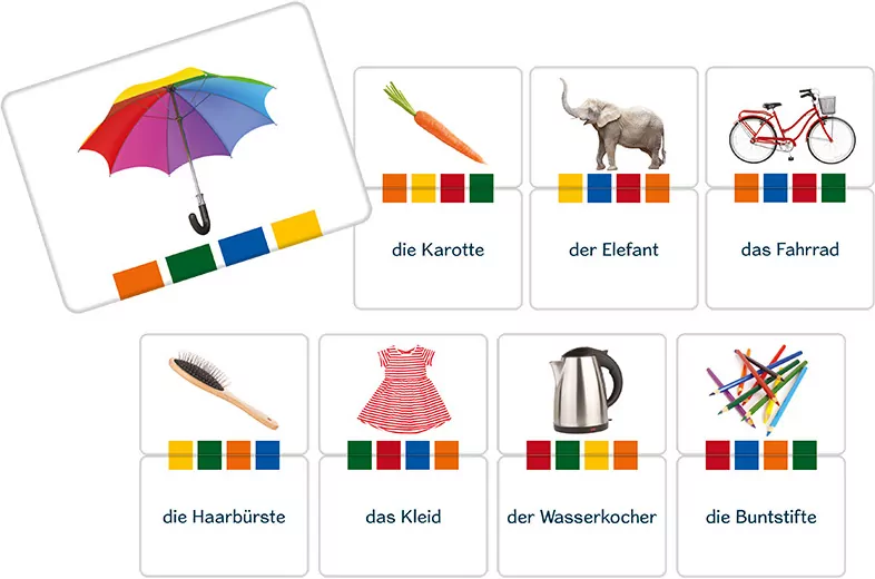 Deutsche Worter - językowe karty edukacyjne - tantis.pl