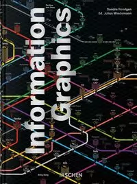 Information Graphics wer. angielska - tantis.pl
