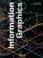 Information Graphics wer. angielska - tantis.pl