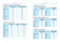 Tablice: geografia + historia - tantis.pl