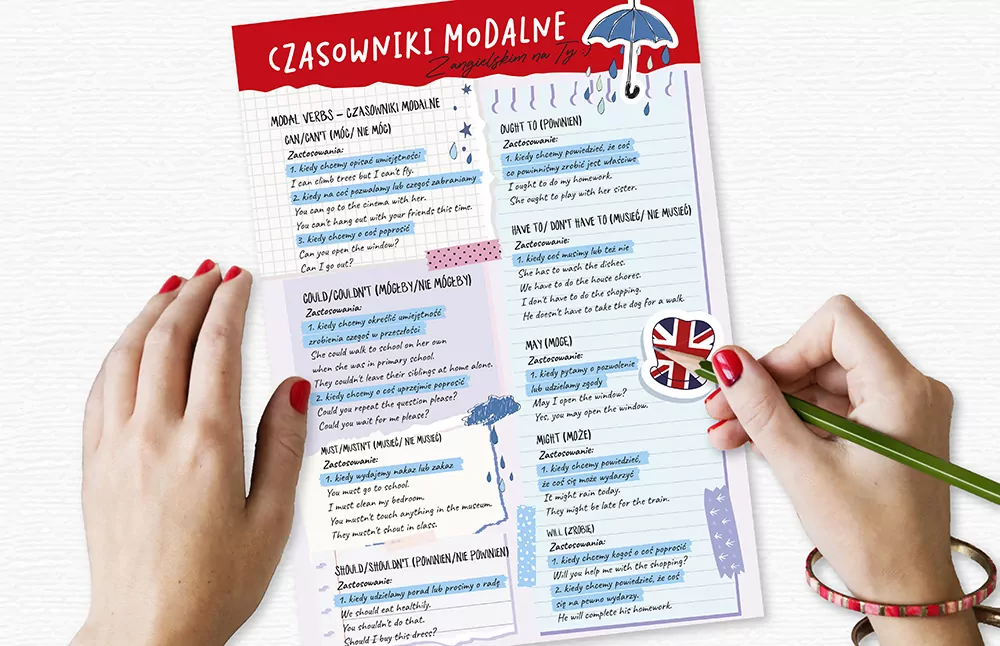 Dwustronna plansza/ściąga A4 Język angielski. Czasowniki modalne - tantis.pl