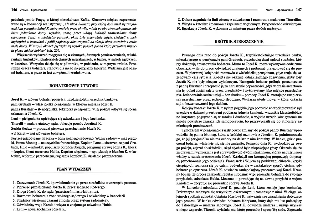 Proces - tantis.pl