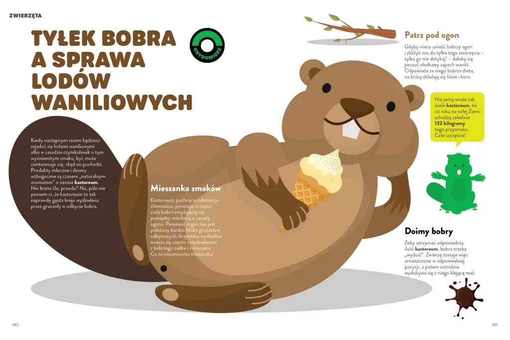 Fuuj, ohyda! - tantis.pl