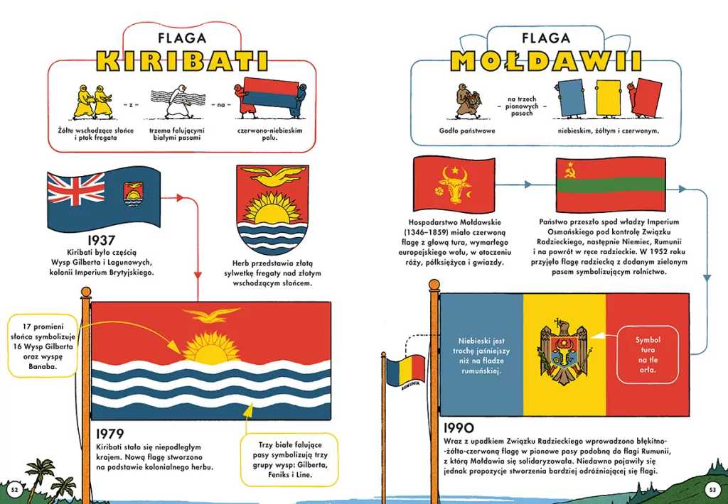 Flaga na maszt! - tantis.pl