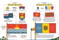 Flaga na maszt! - tantis.pl
