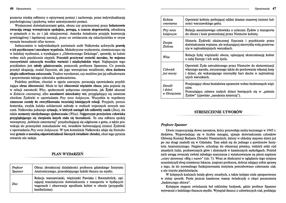Medaliony - tantis.pl
