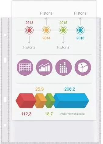 Ofertówka A5 zawieszana U - tantis.pl