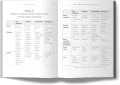 Kobiecy biohacking - tantis.pl