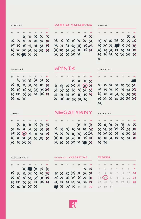 Wynik negatywny - tantis.pl