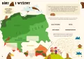 Atlas przedszkolaka. Atlas Polski - tantis.pl
