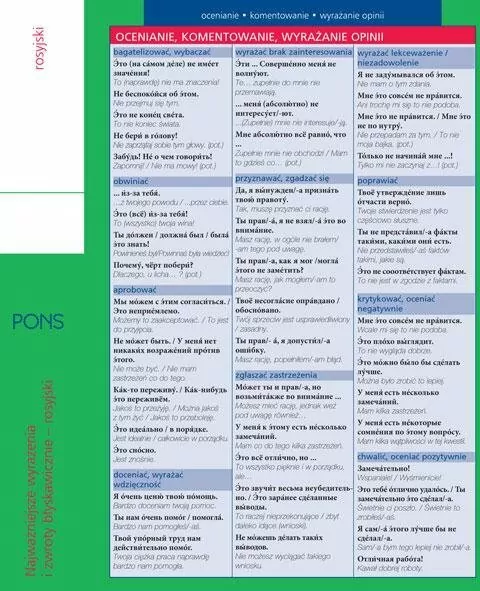 Najważniejsze wyrażenia i zwroty błyskawicznie Rosyjski - tantis.pl