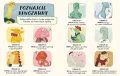 Co ciekawi dinozaury. Opowieści 5 minut przed snem - tantis.pl