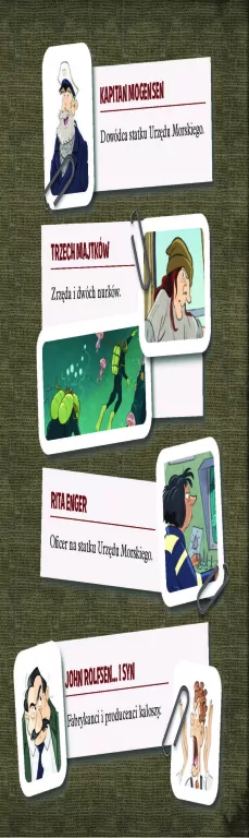 Operacja Wrak. Biuro Detektywistyczne nr 2. Tom 13 - tantis.pl