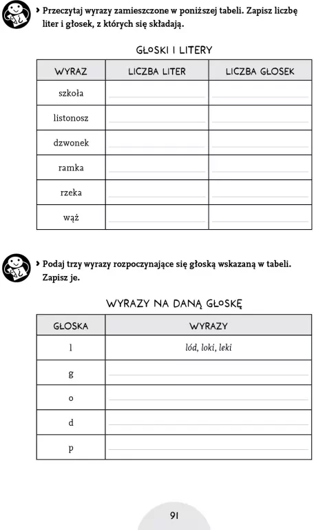 Spektrum możliwości ucznia - tantis.pl