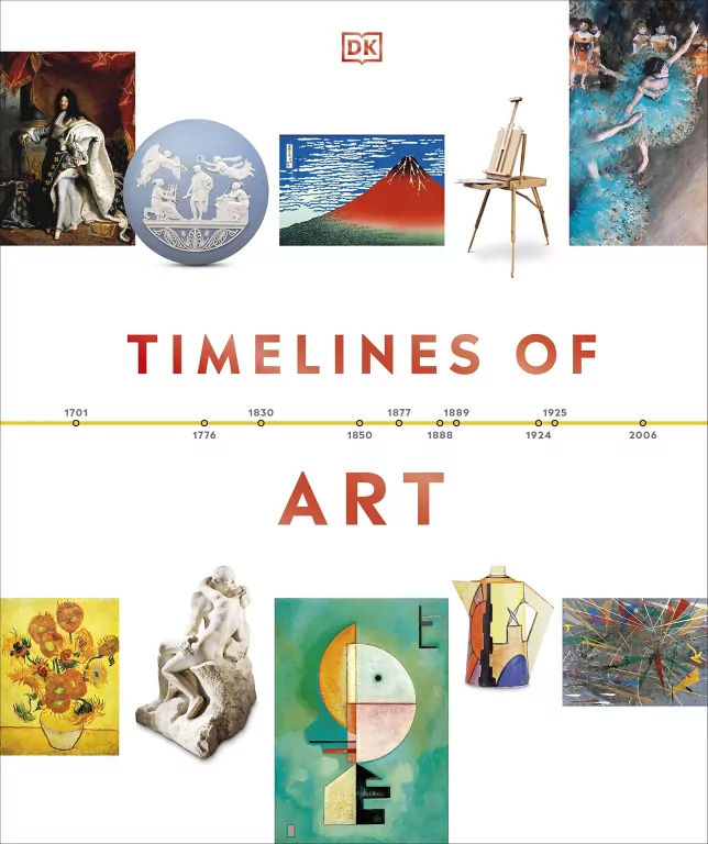 Timelines of Art - tantis.pl